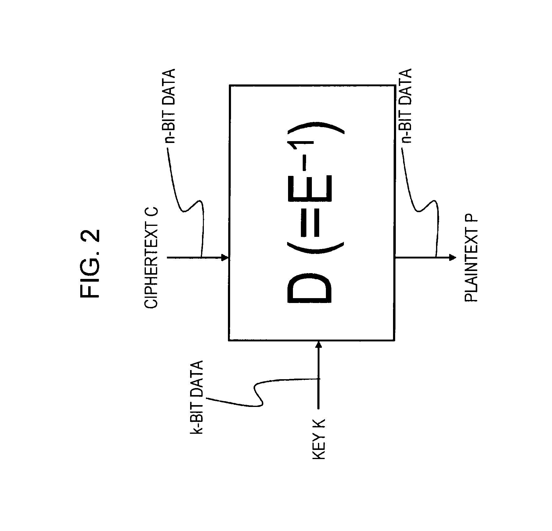 Encryption processing device, encryption processing method, and programme