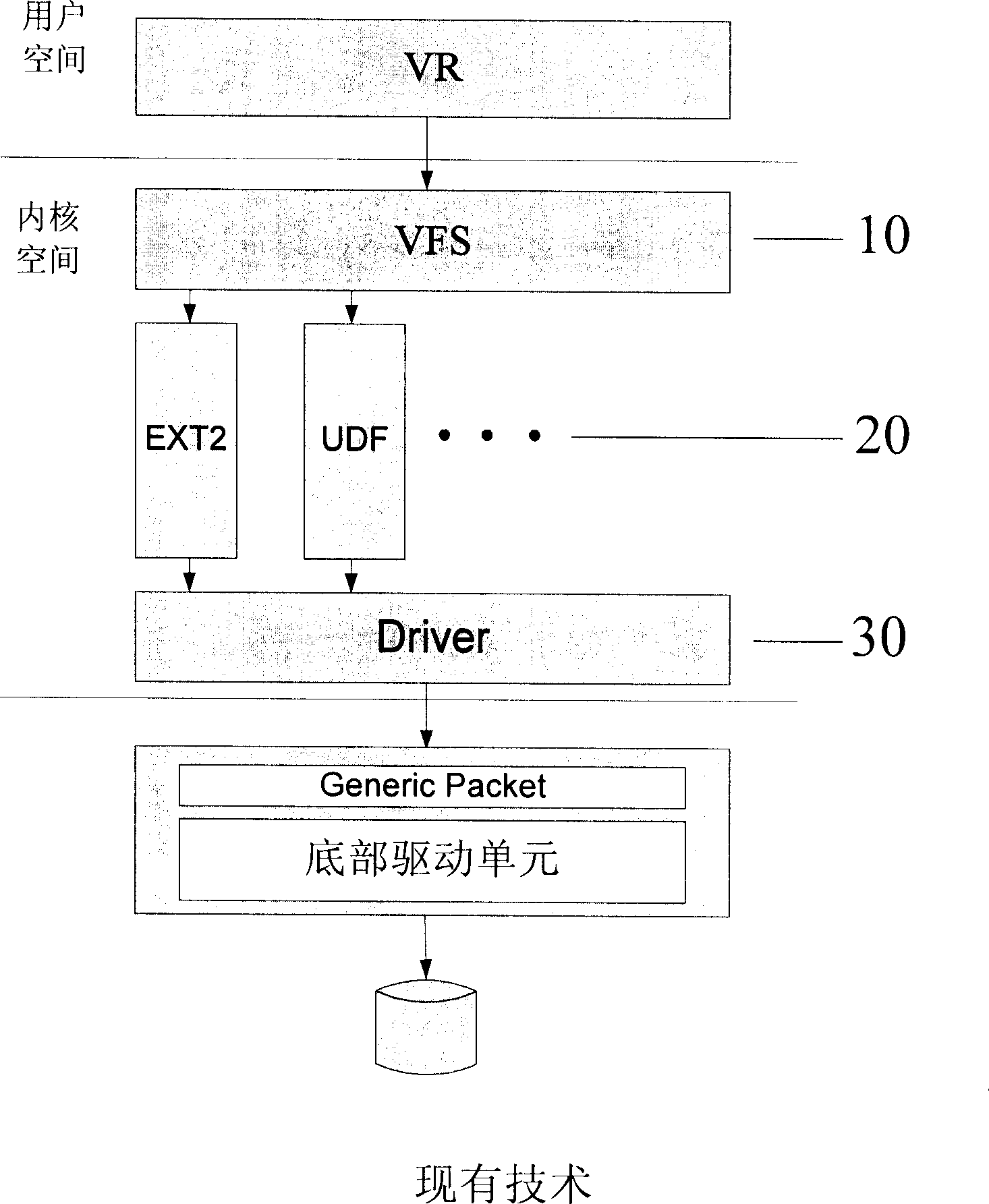 File system and method for constructing and enhancing file system function
