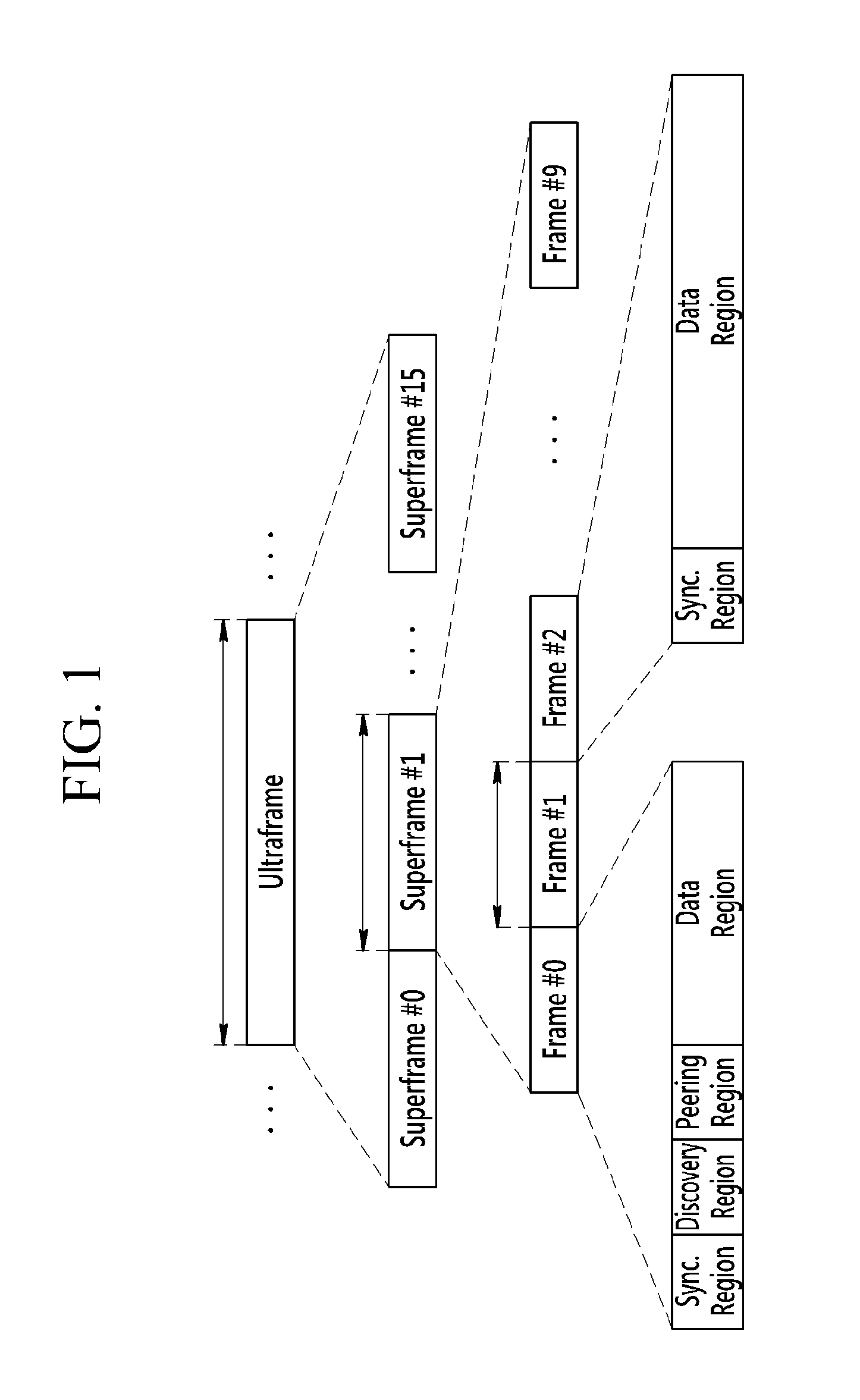 Communication method for preventing signal collision in peer aware communication system and apparatus for transmitting/receiving using the method