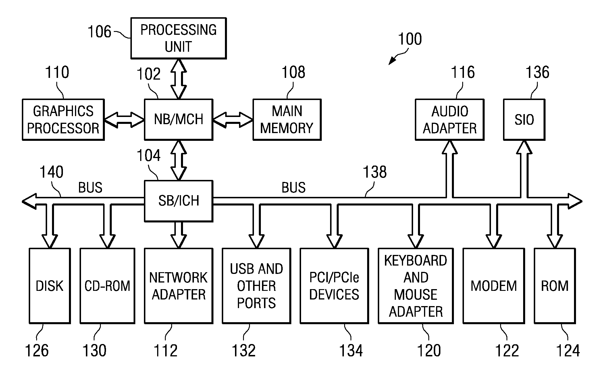 System and Method for Performing Error Correction at a Memory Device Level that is Transparent to a Memory Channel