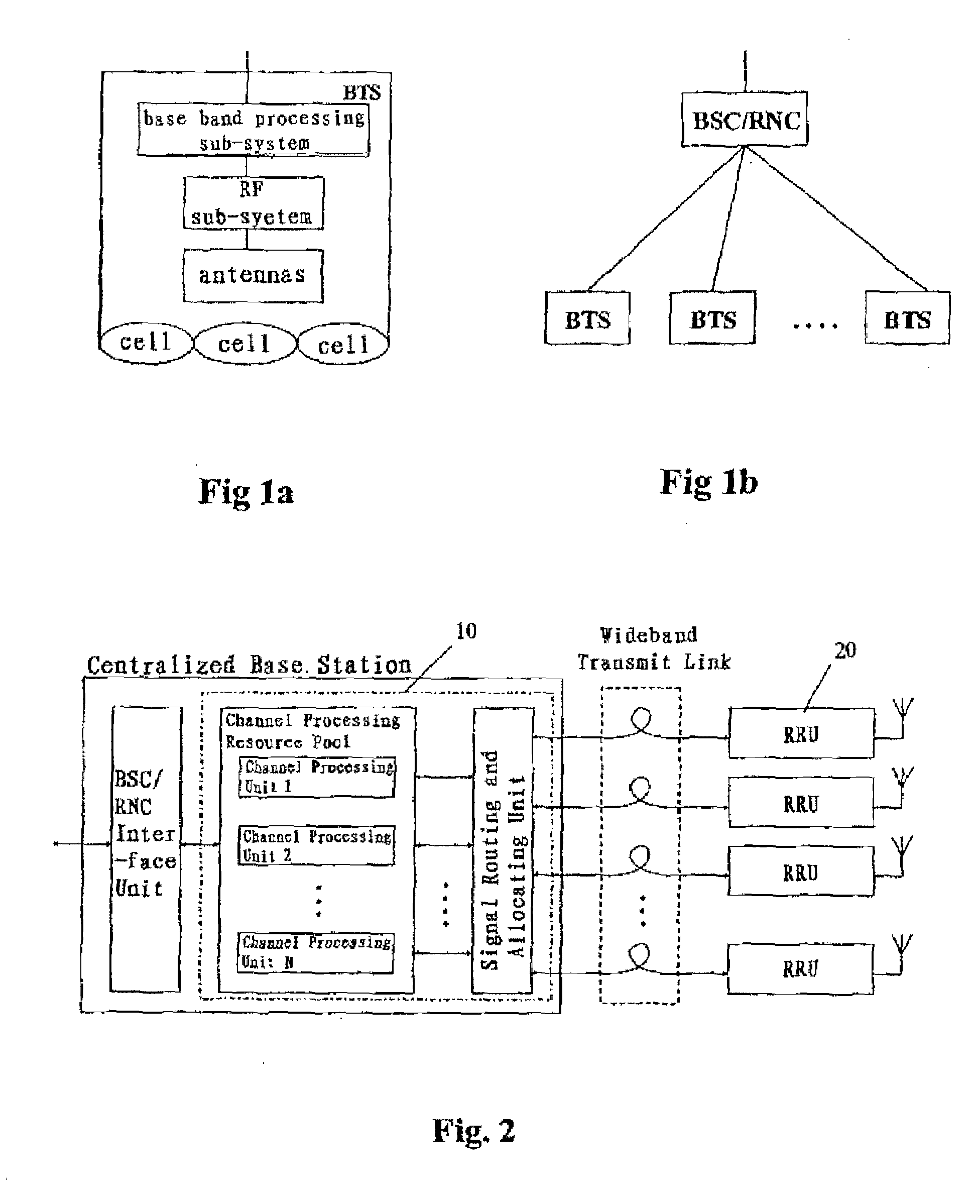 Method for Dynamic Resource Allocation in Centrailized Base Stations