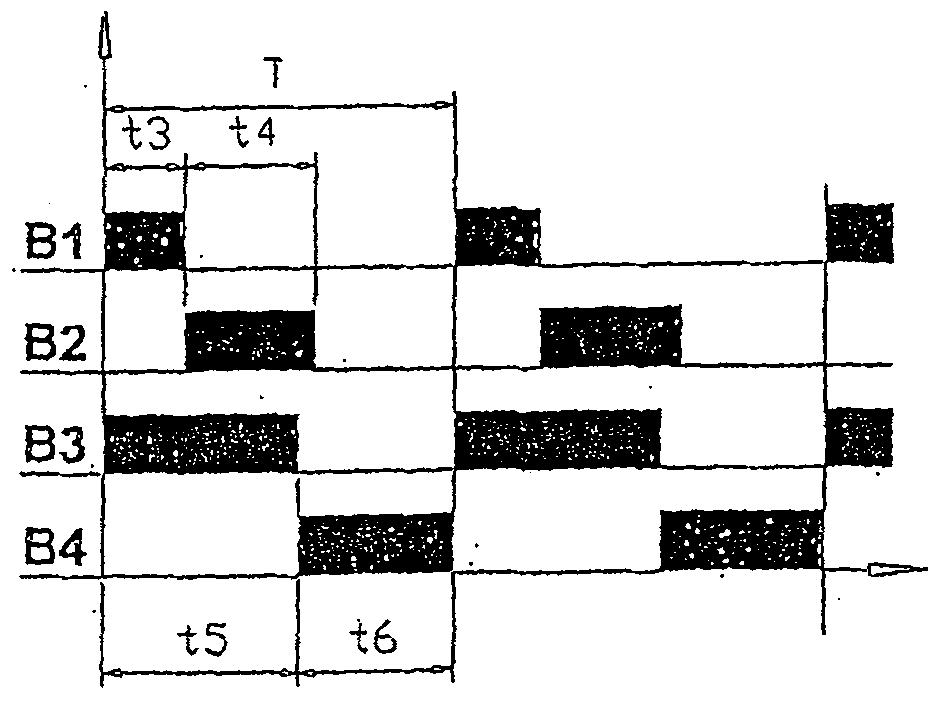 Method and heating furnace for controlling product temperature evenness in metallurgical heating furnace