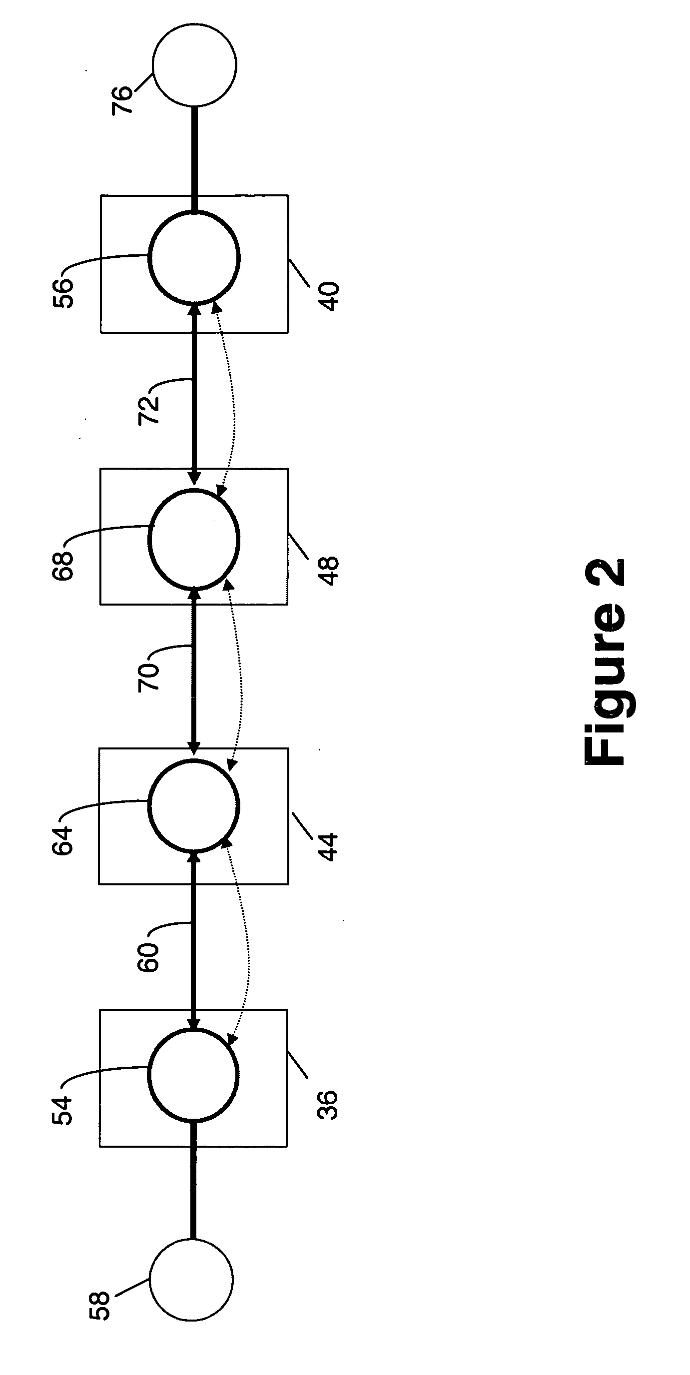 Apparatus and method for multihop MPLS/IP/ATM/frame relay/ethernet pseudo-wire
