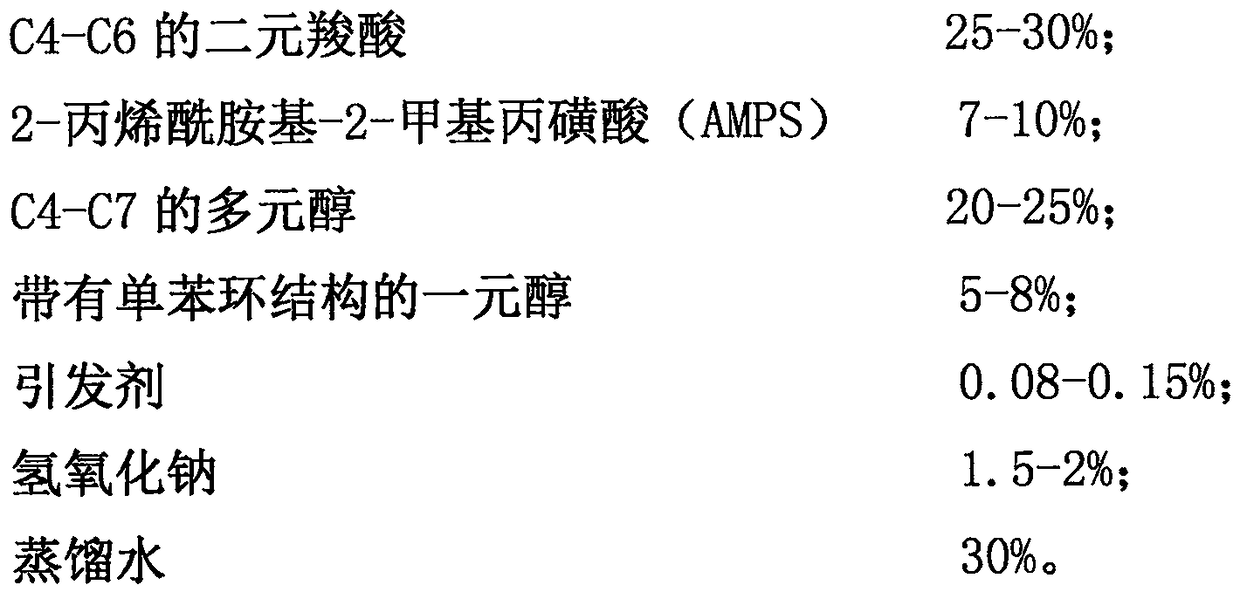 Soluble temporary blocking material for well fracturing and preparation method of soluble temporary blocking material for well fracturing