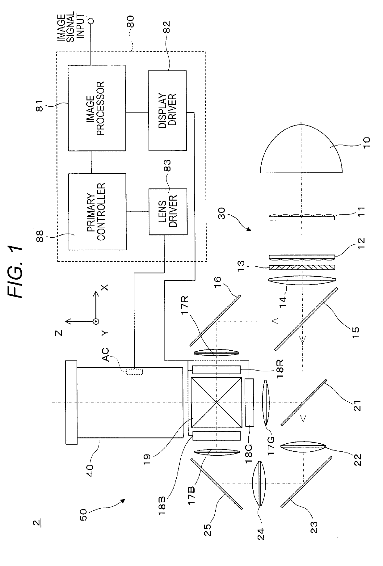 Projection system and projection-type image display apparatus