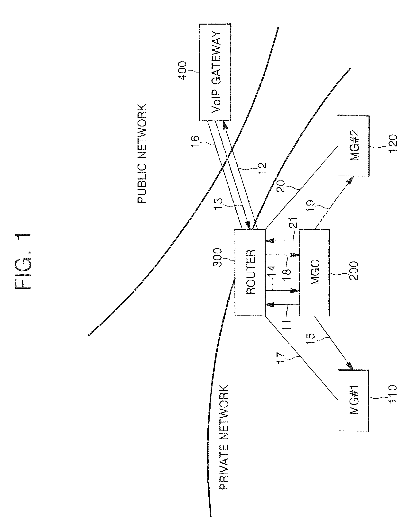 Network system and method for link failure recovery