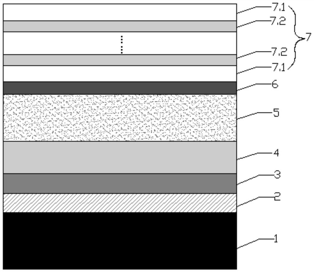 A kind of LED epitaxial structure and preparation method thereof