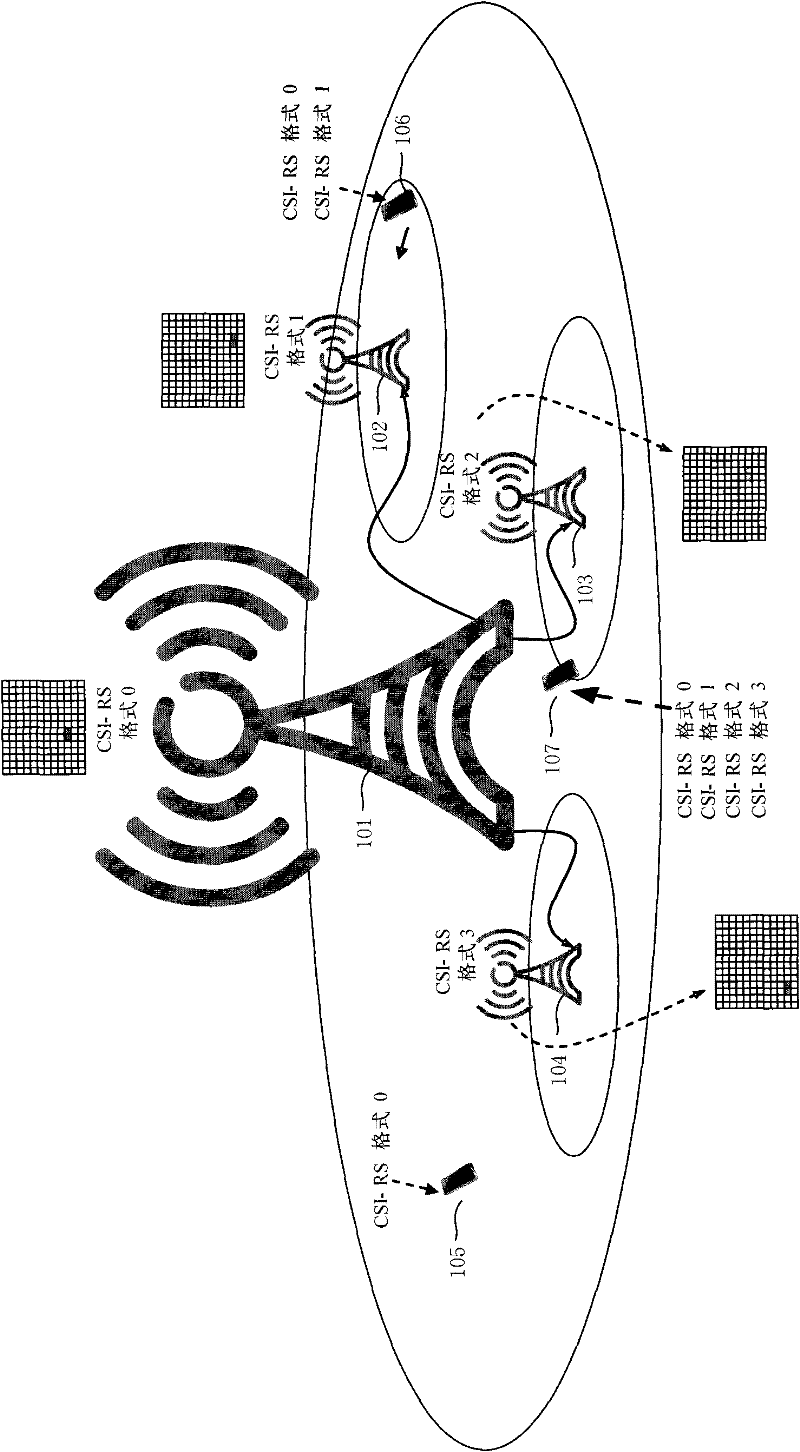 Method for feeding back channel state information, user device and base station