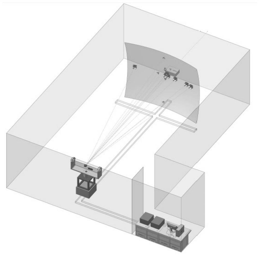 Vehicle-mounted millimeter wave radar test system