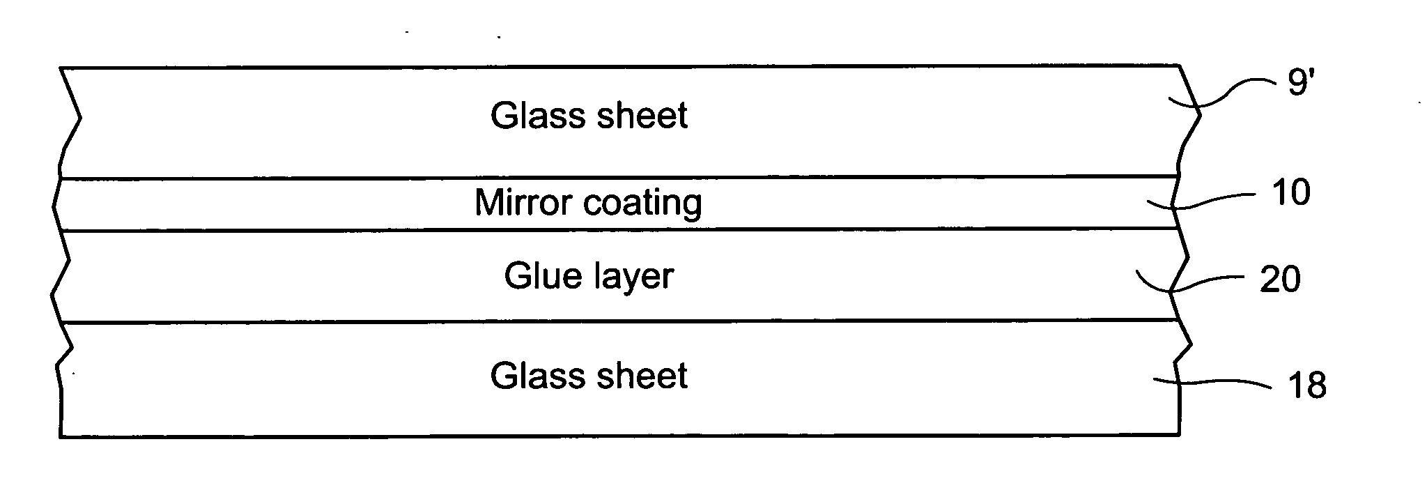 Method of making reflector for solar collector or the like, and corresponding product, including reflective coating designed for improved adherence to laminating layer