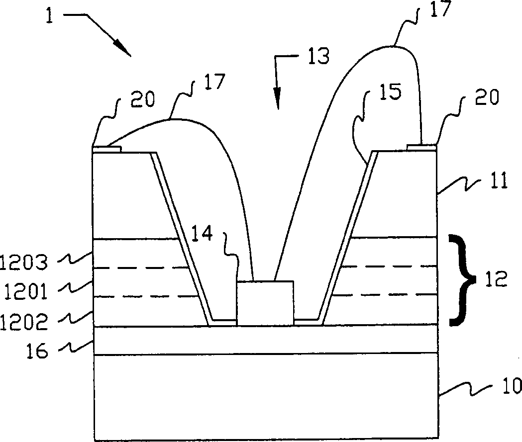 Semiconductor luminescent element composition