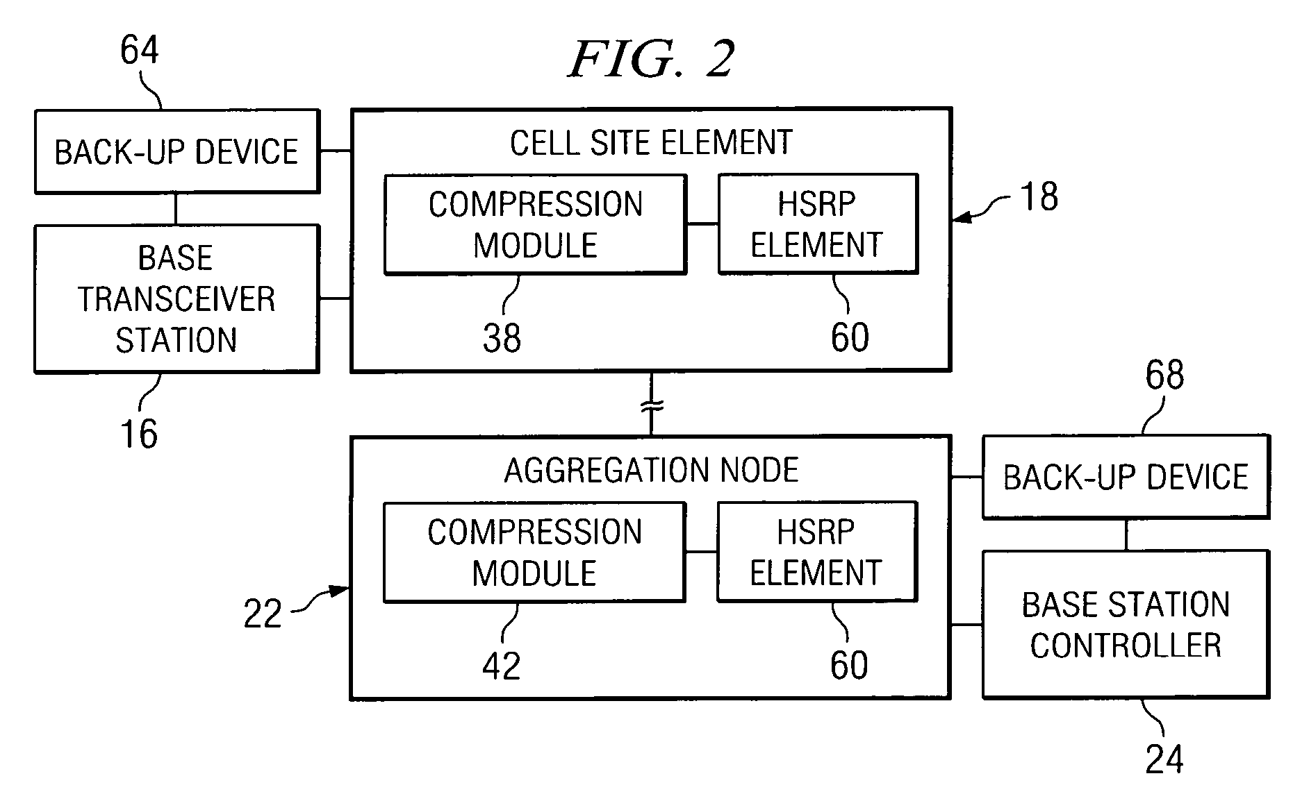 System and method for synchronizing a back-up device in a communications environment