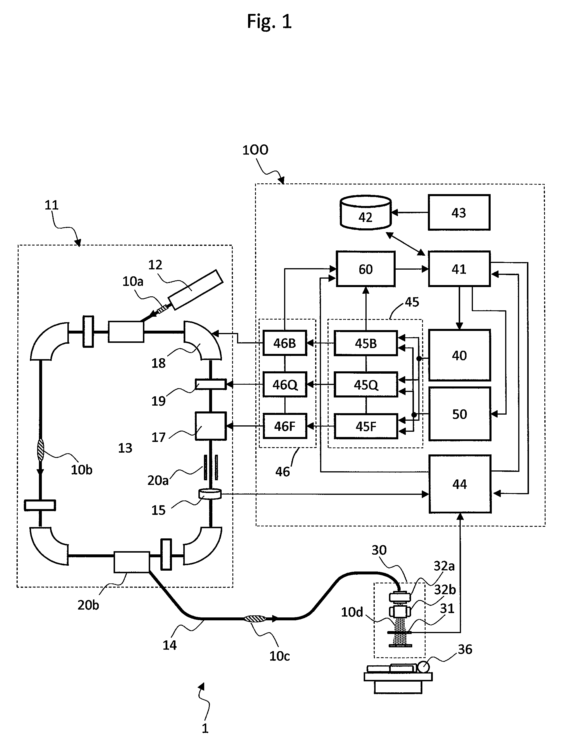 Particle beam irradiation system and operating method