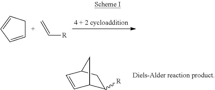 Processes and systems for the conversion of acyclic hydrocarbons