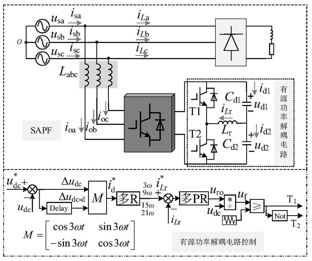 Parallel active power filter direct current side voltage low-frequency ripple suppression method