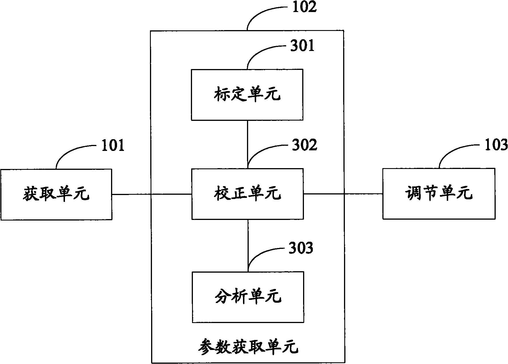 Casting blank specification monitoring system and method