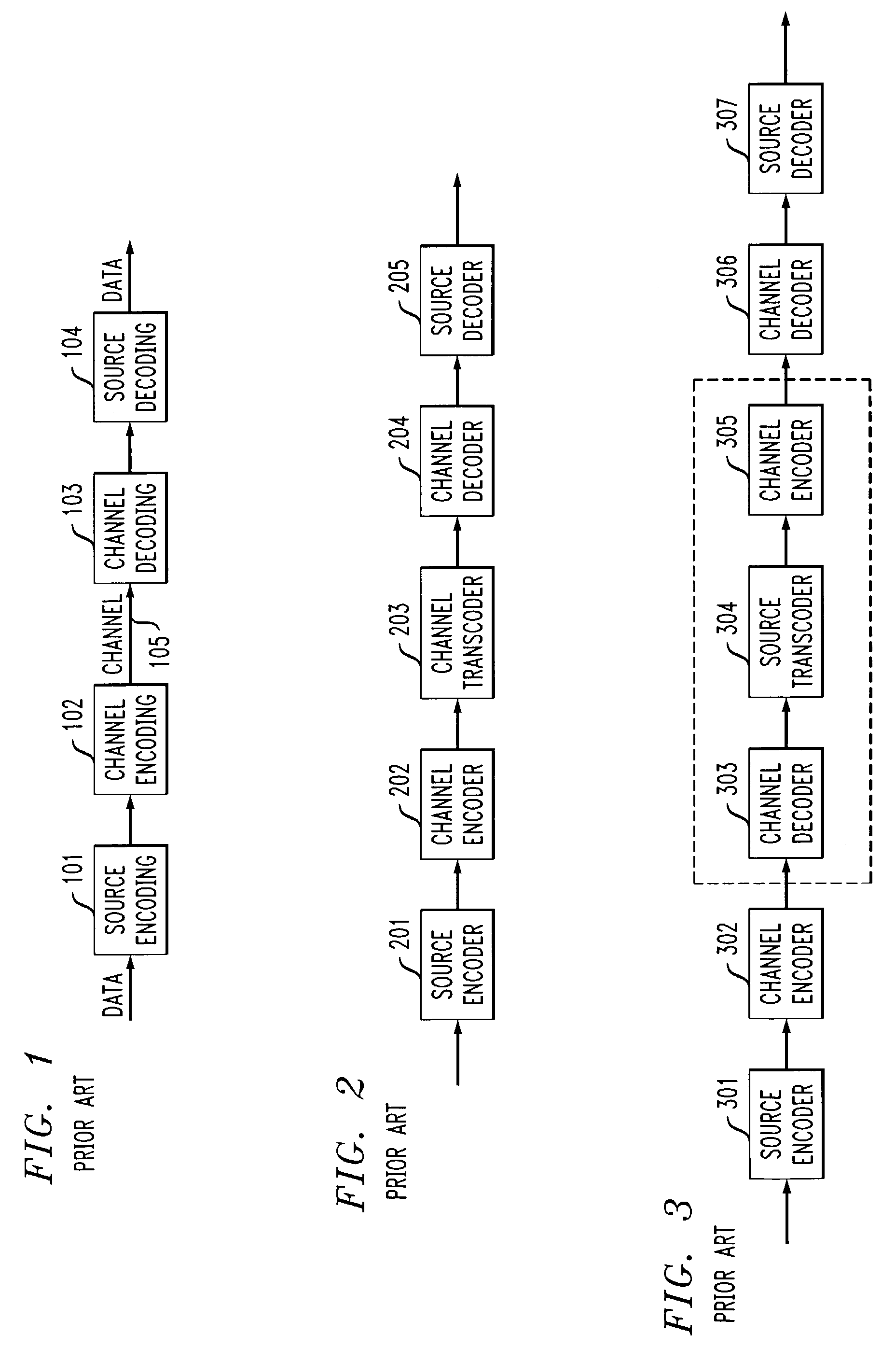 Method and apparatus for networked information dissemination through secure transcoding