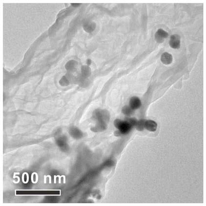 A kind of synthetic method of sandwich structure cofe@c/graphene electromagnetic wave absorbing material