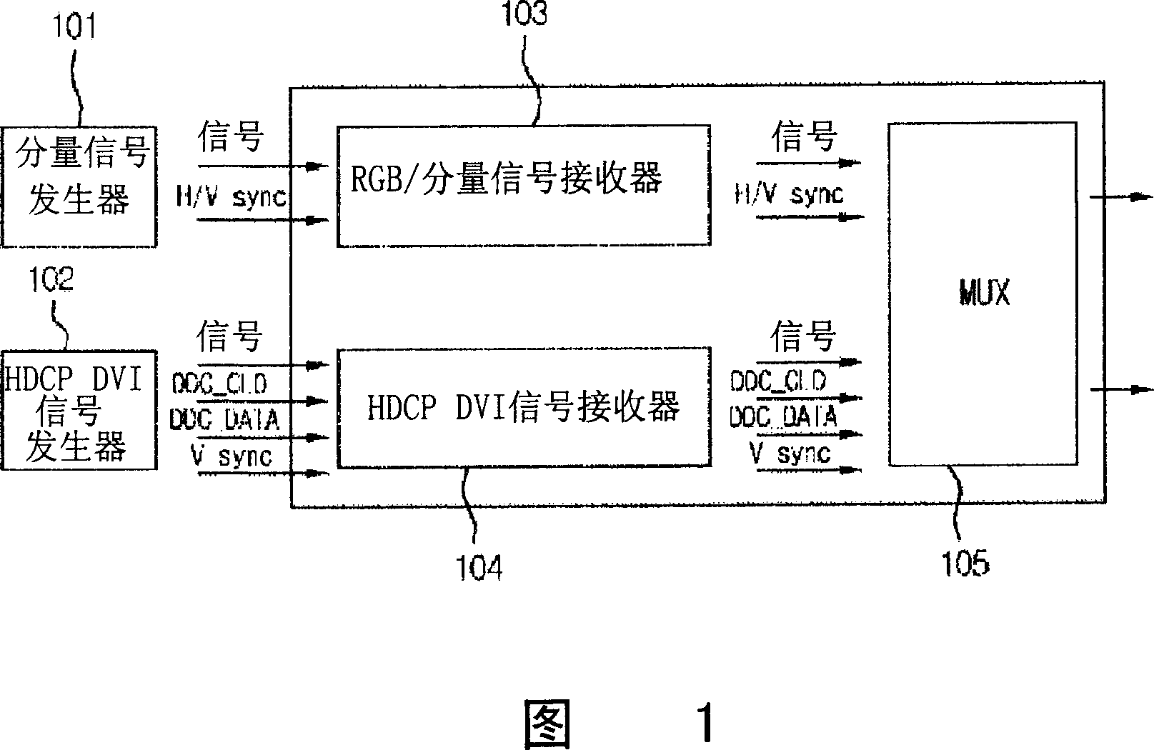Mode switching method for interactive digital video system television