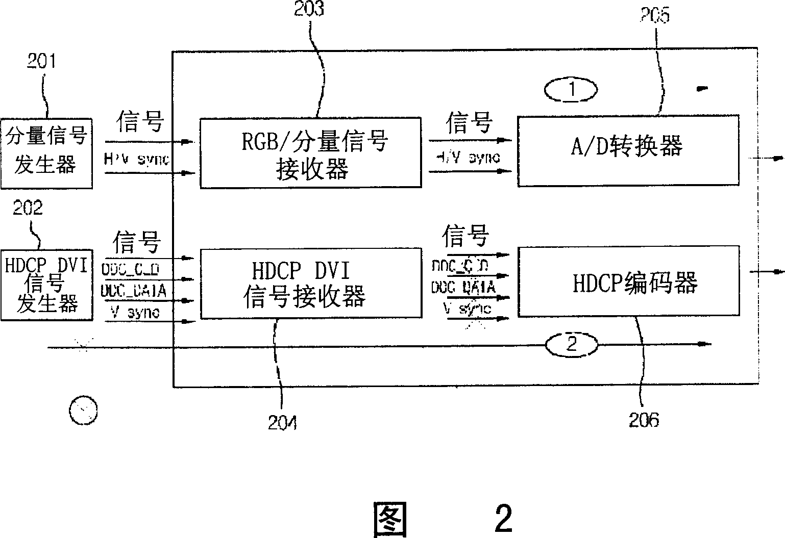 Mode switching method for interactive digital video system television