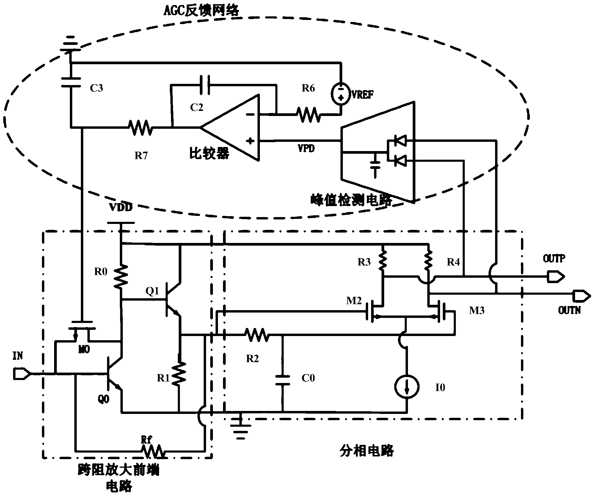 Trans-impedance amplification circuit capable of realizing automatic gain control