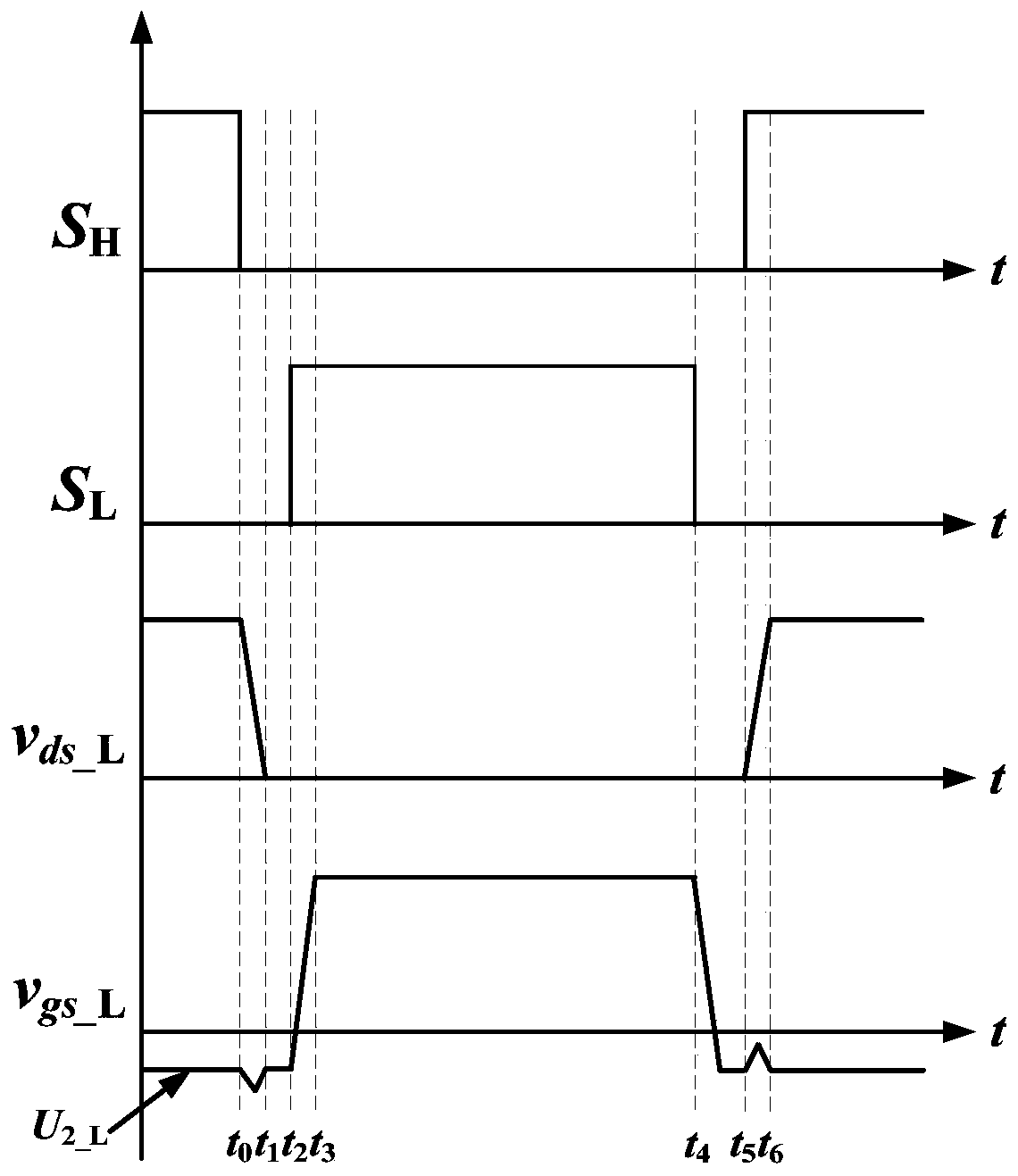 SIC switch tube drive circuit and method for synchronous rectification buck converter