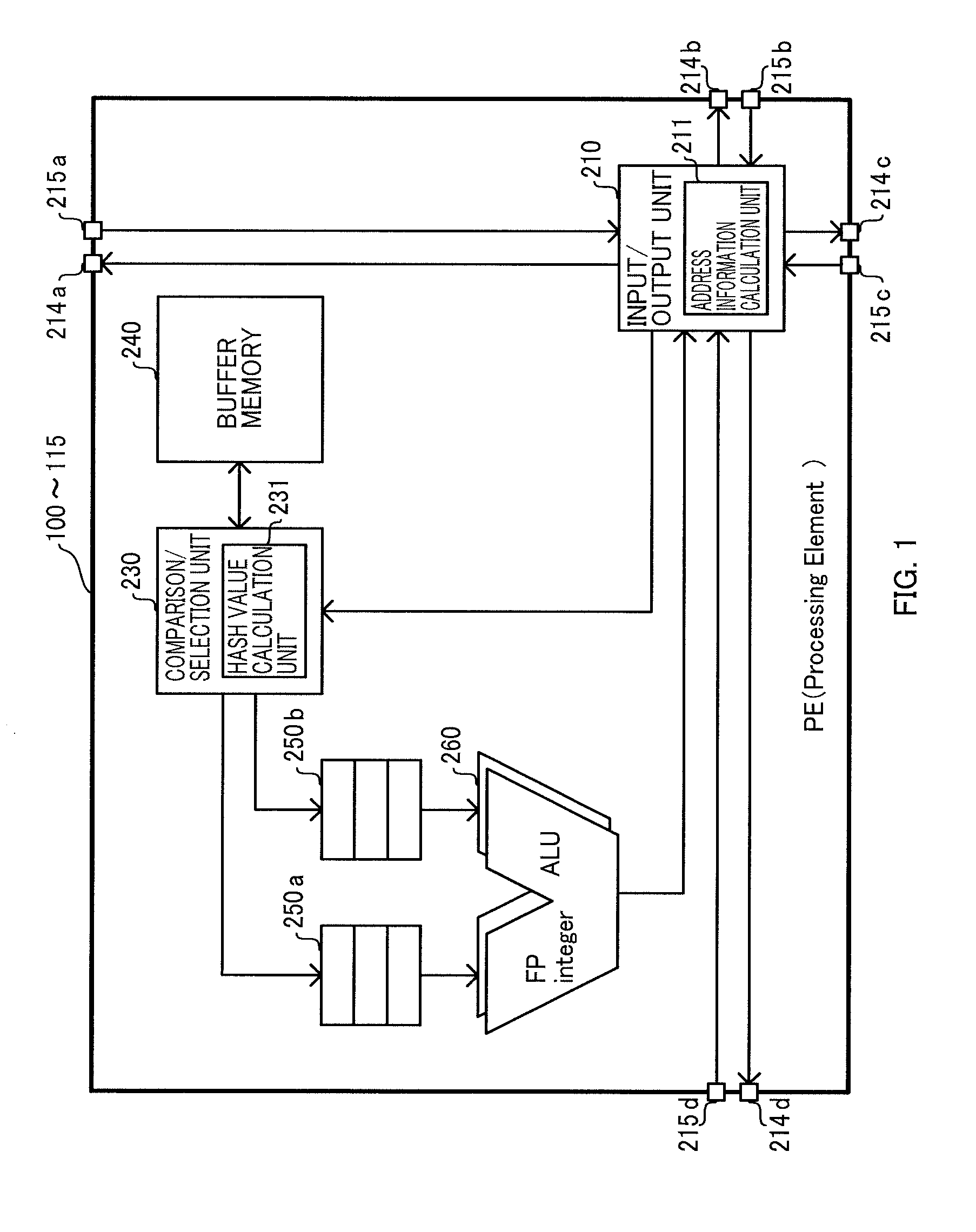 Data processing apparatus, data processing system, packet, recording medium, storage device, and data processing method