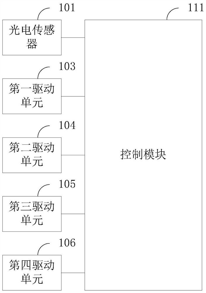 Near-infrared light skin detection device and method thereof