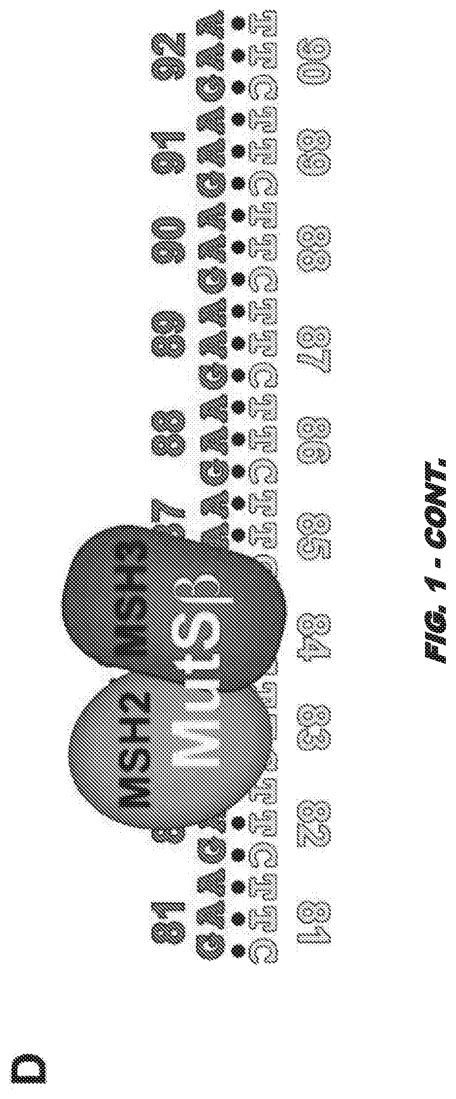 Compositions and uses for treatment thereof