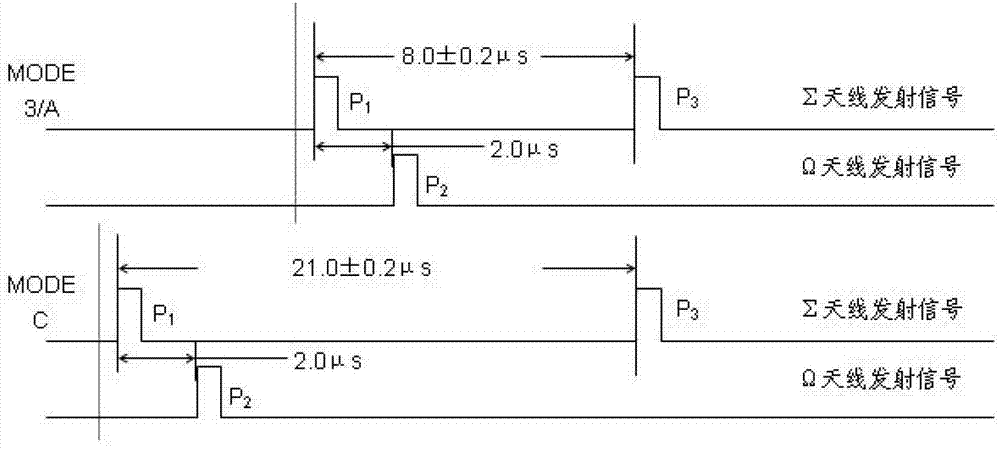 Spectrum control method for pulse modulation waveform of full-solid-state emitter