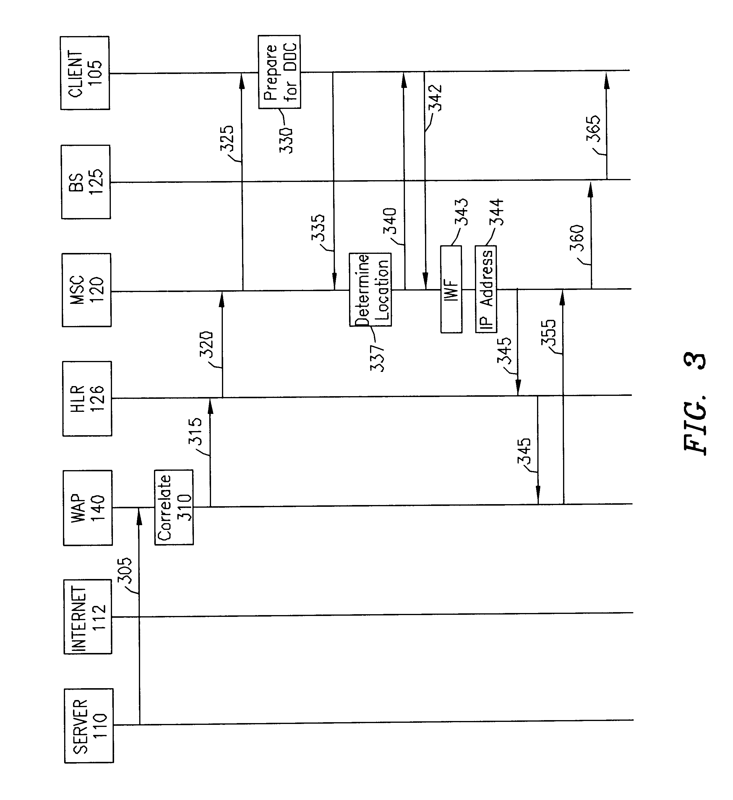 System, method, and apparatus for pushing data in a direct digital call environment