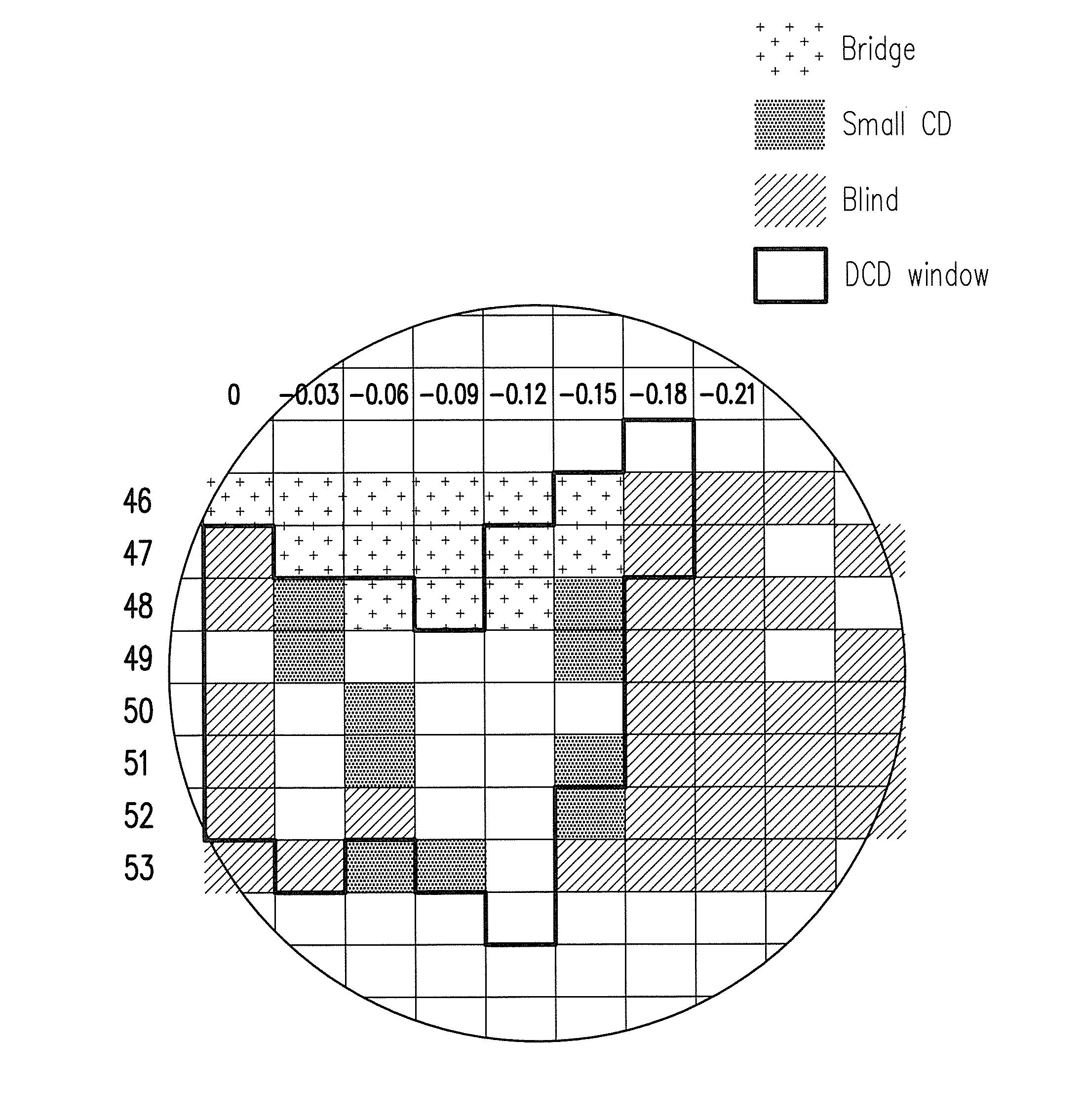 Inspection method for contact by die to database