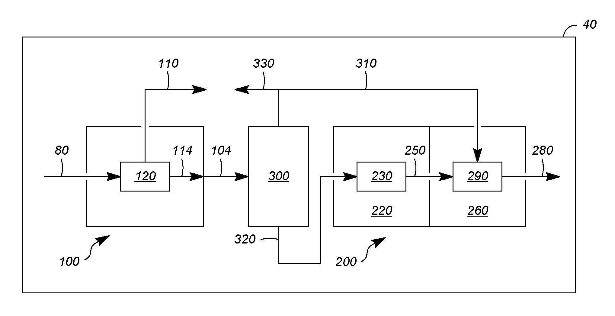 Process for isomerizing a non-equilibrium alkylaromatic feed mixture and an aromatic production facility