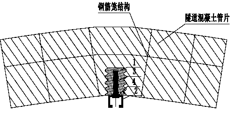 Suspension device for tunnels