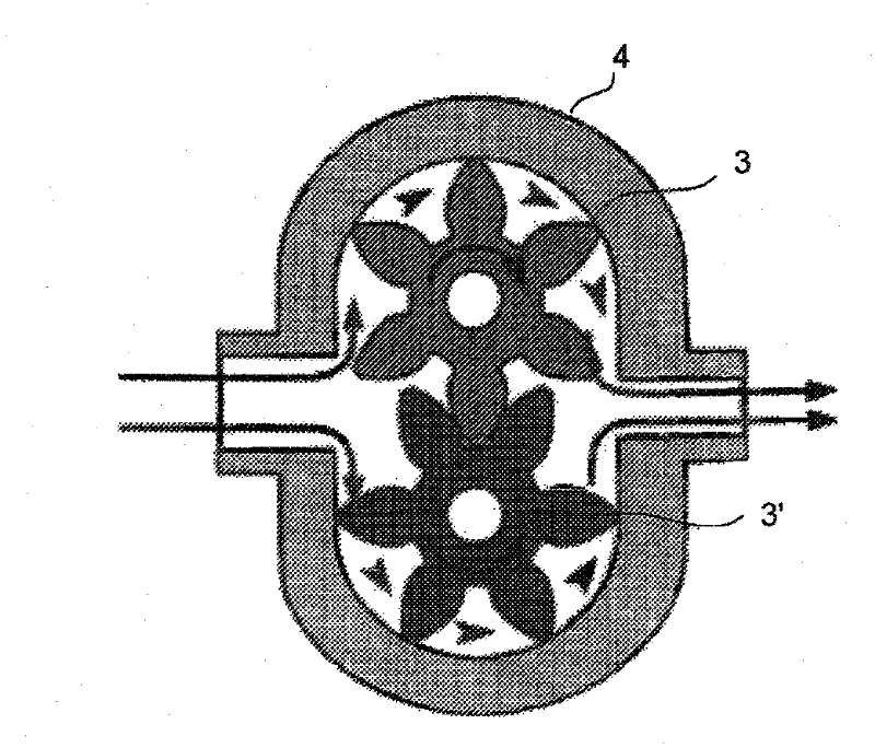 A compressible fluid pumping system