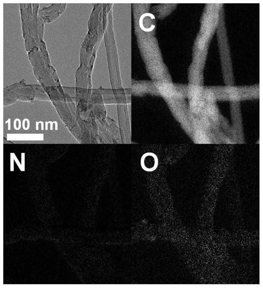 A kind of pyridine nitrogen enrichment carbon nanotube catalyst and its preparation method and application