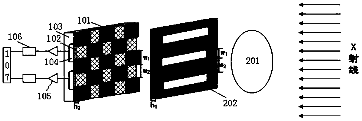 Coherent scattering-type X-ray detector with grating structure and detecting method