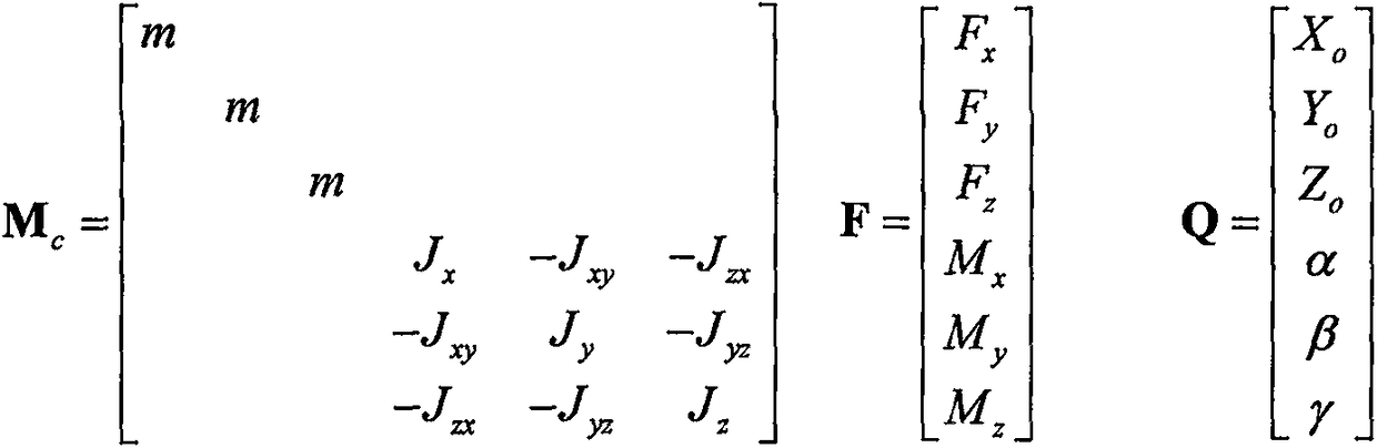 Engine misfire fault diagnosis method based on mass center generalized force recognition