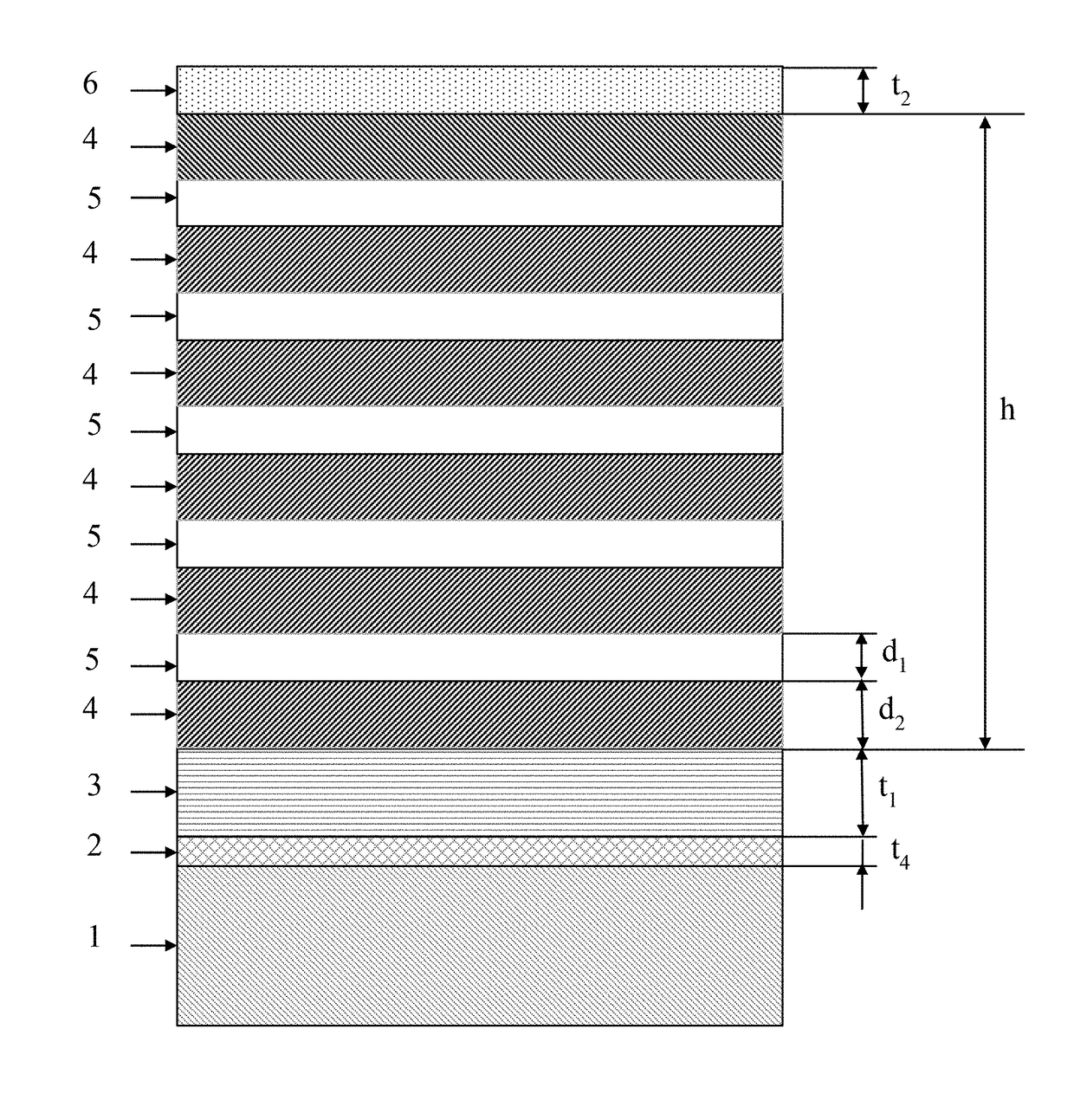 Scintillation detector for detection of ionising radiation