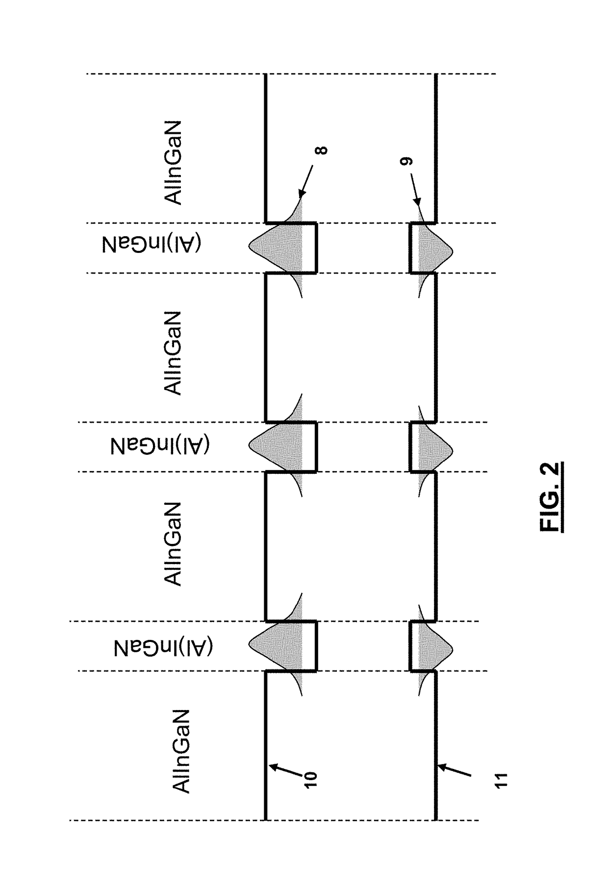 Scintillation detector for detection of ionising radiation