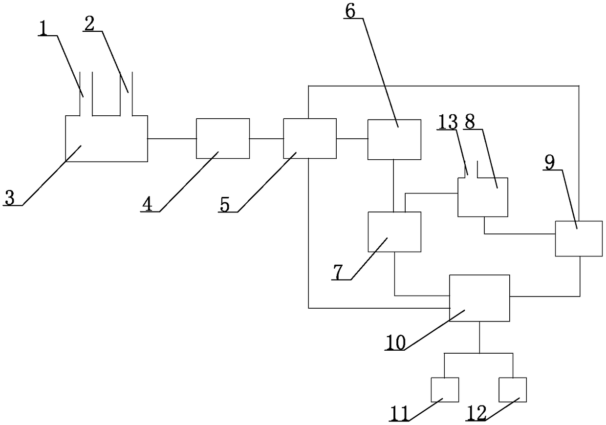 Process and device for preparing iron ore concentrate through mixture of aluminum oxide red mud tailings and copper tailings