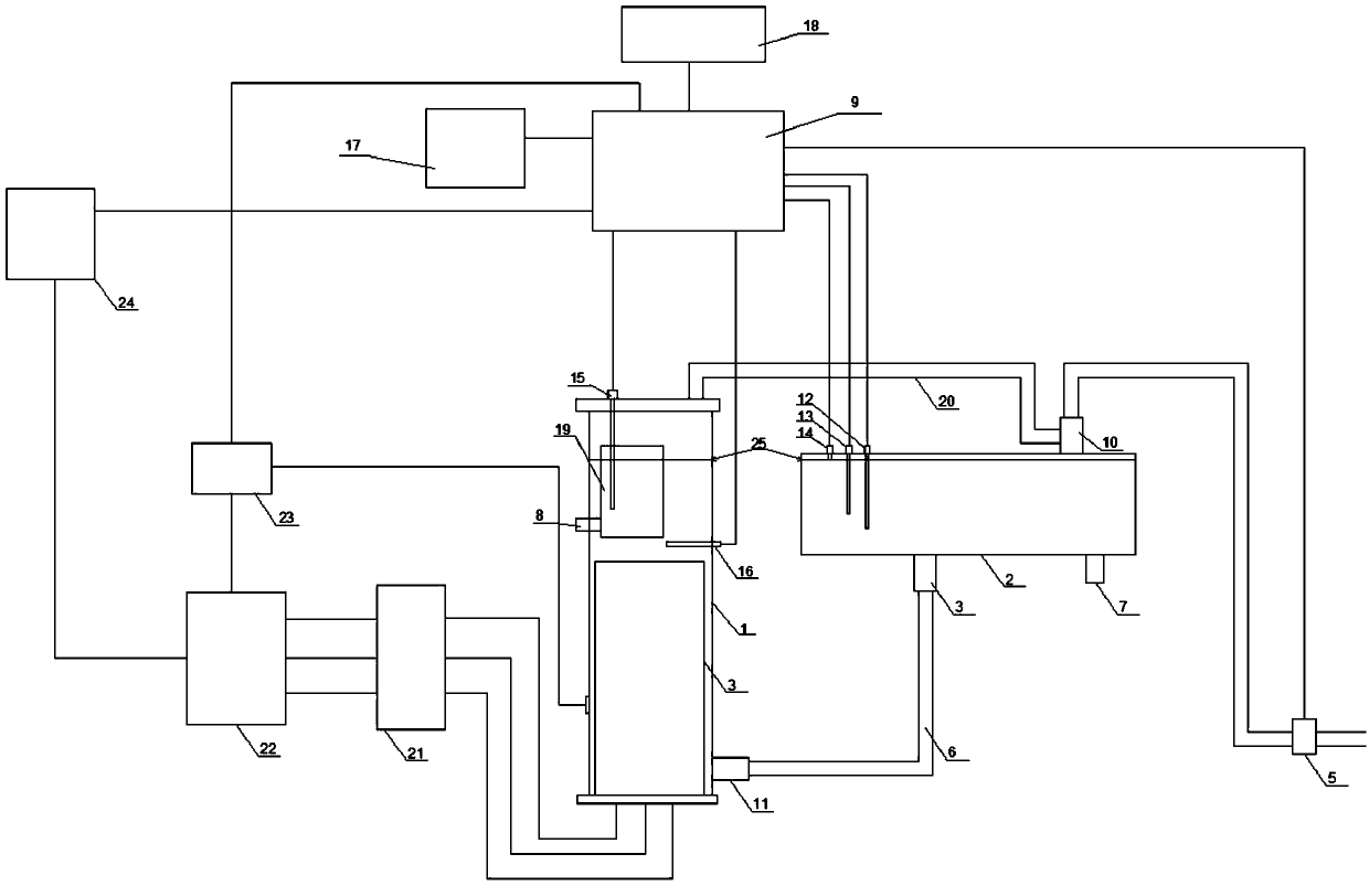 A hydroelectric linkage device and method thereof