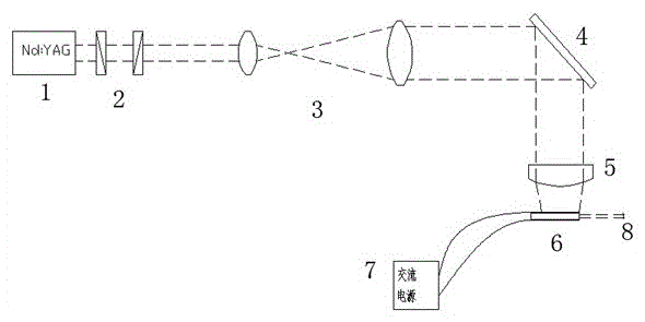 A PDLC fiber doped with dye and metal nanoparticles and its fiber random laser