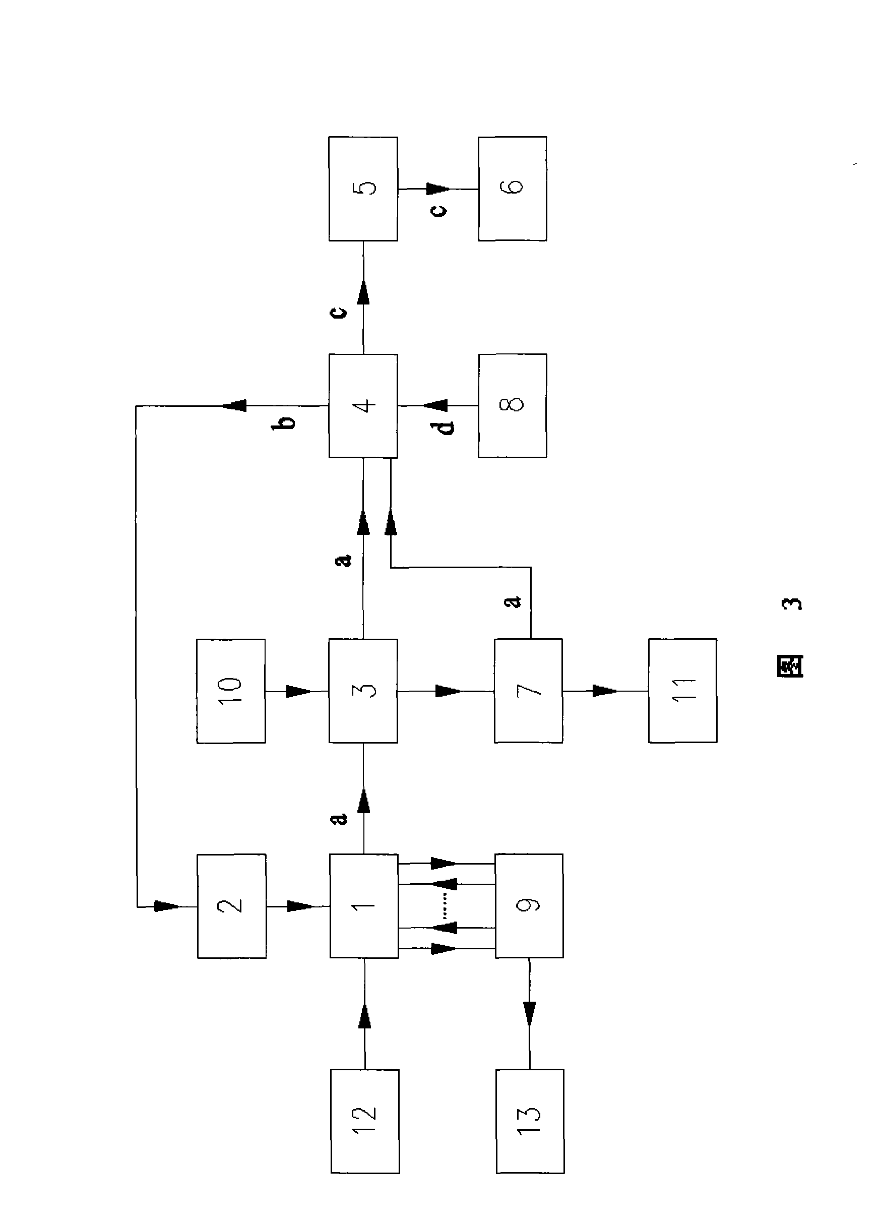 Process for reforming relay heat of heating furnace and equipment thereof