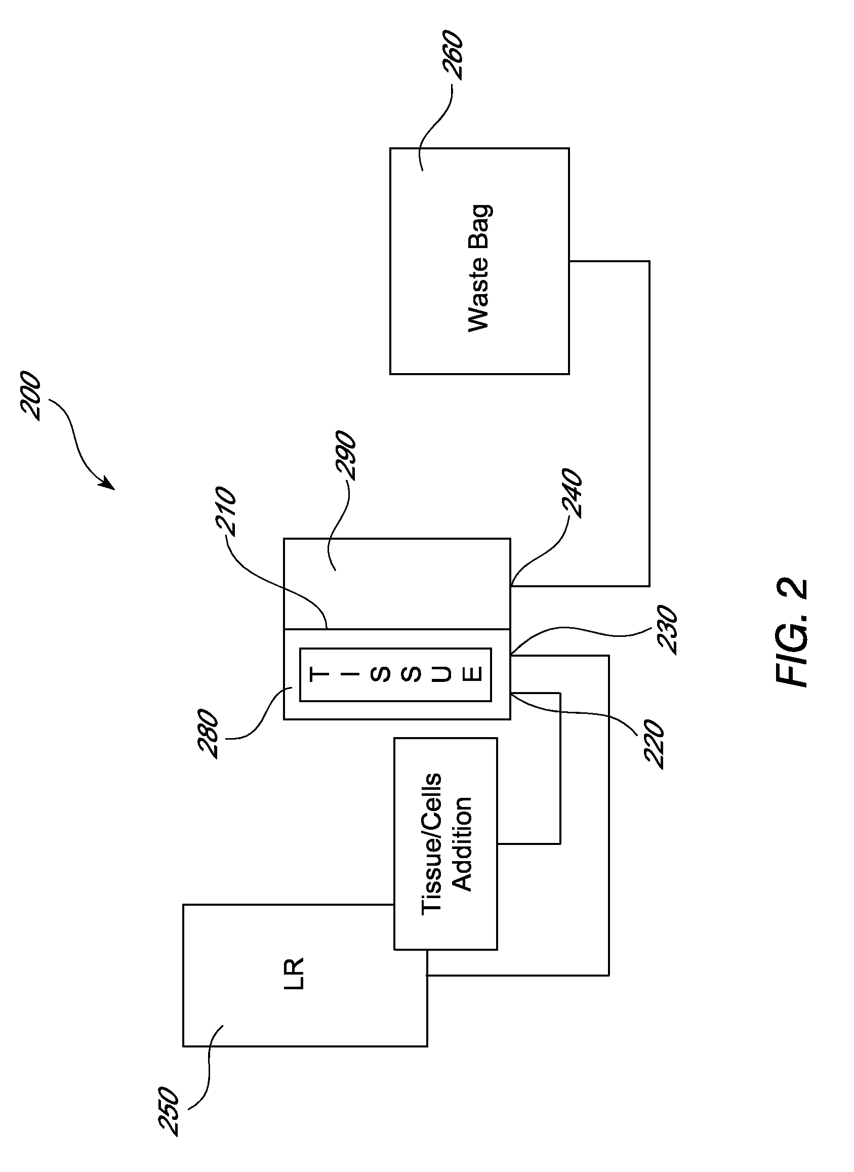 Systems, methods and compositions for optimizing tissue and cell enriched grafts