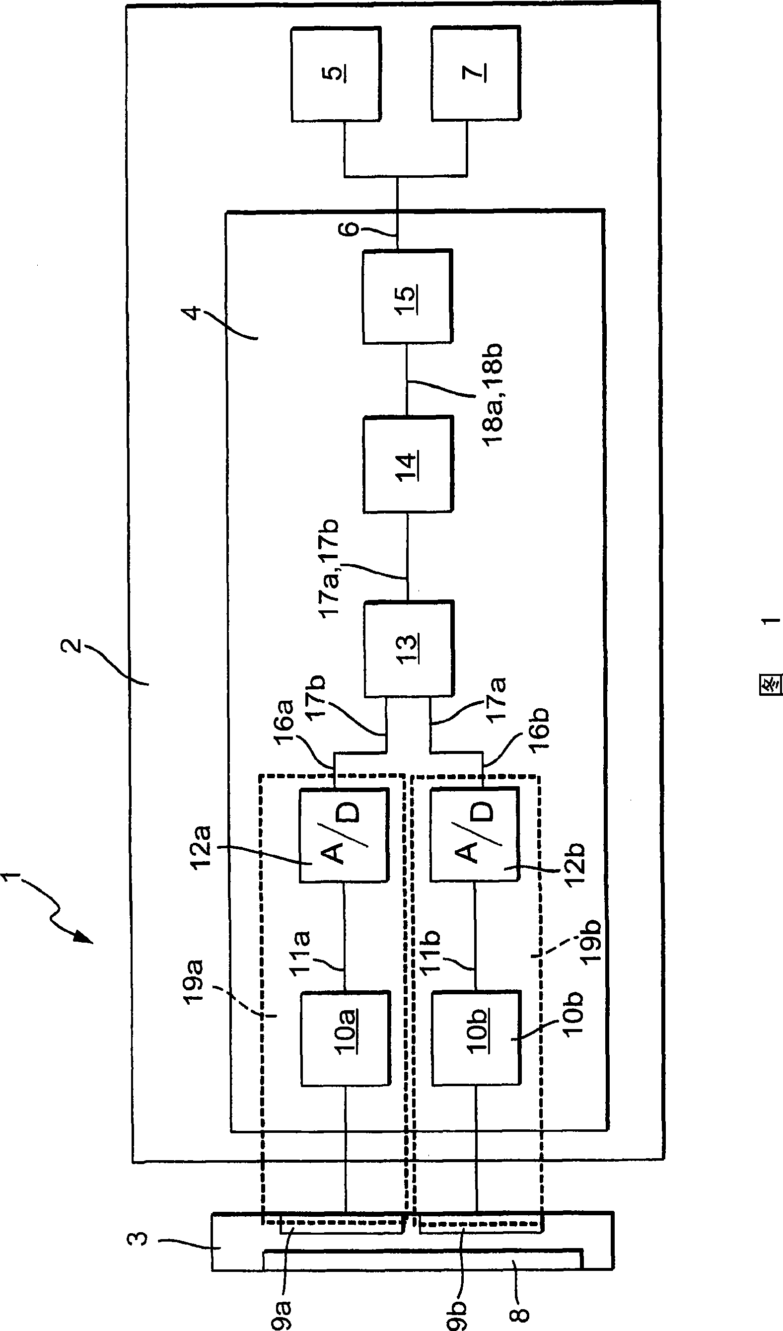 Analysis system for measuring the concentration of an analyte in a bodily fluid
