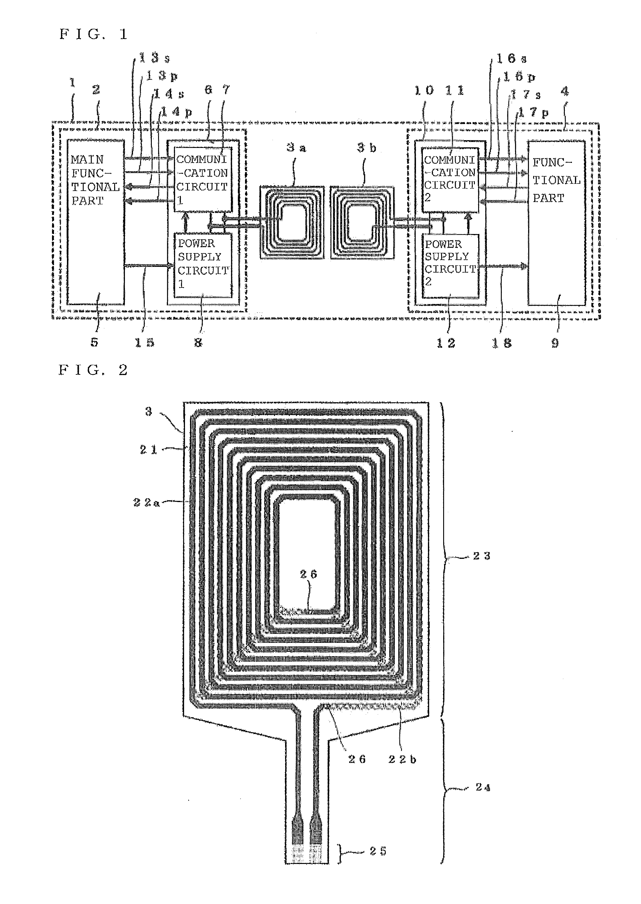 Electronic equipment and method for connecting electronic circuit substrate
