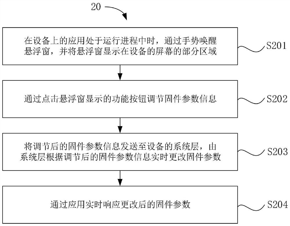 Method and device for changing device firmware parameters