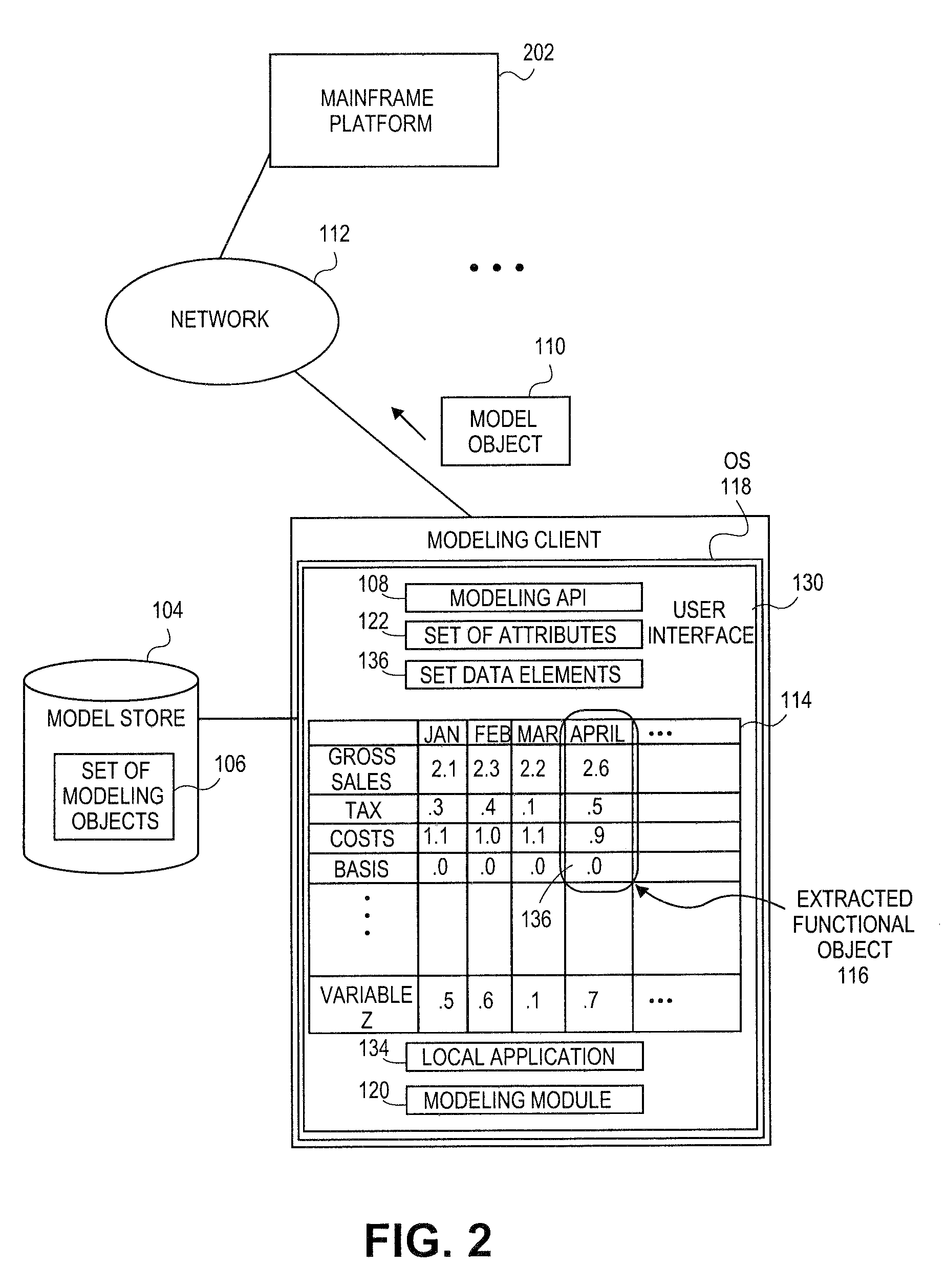 Systems and methods for object-based modeling using model objects exportable to external modeling tools