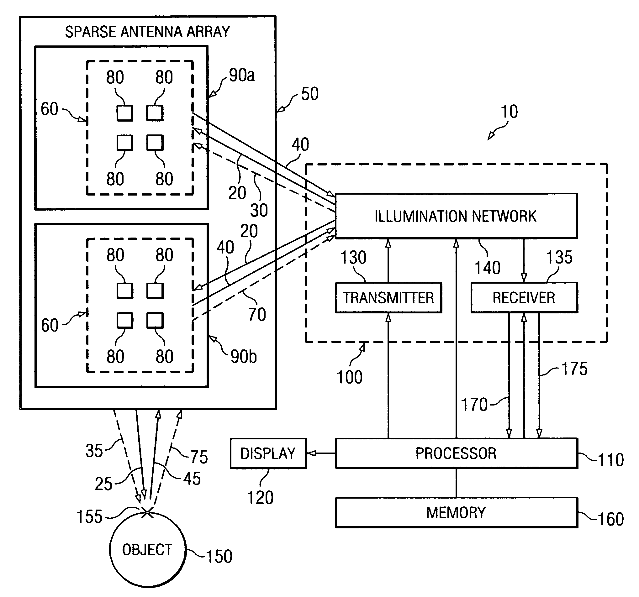 System and method for microwave imaging with suppressed sidelobes using a sparse antenna array